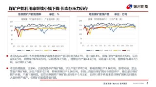 【雙焦周報(bào)】市場(chǎng)消息擾動(dòng)增加 謹(jǐn)防盤面沖高回落風(fēng)險(xiǎn)