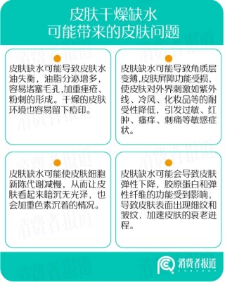 水質決定膚質？今年熱水器刮起了“美肌”風