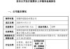 IPO，大消息！科技巨頭啟動上市，“影子股”曝光