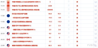 6月27日財經(jīng)早餐：金價持穩(wěn)靜待美國通脹數(shù)據(jù)，歐盟考慮對美降低關(guān)稅，美國討論放松對伊朗制裁
