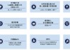 知名L4智駕，赴港IPO！