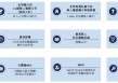 知名L4智駕，赴港IPO！