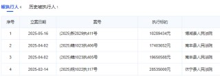 金恪集團：“非吸”還是“集資詐騙”？