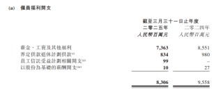 大潤發(fā)母公司高鑫零售“省出”4億凈利潤 轉(zhuǎn)手分紅30億