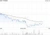 中信股份發(fā)布年度業(yè)績 股東應占利潤582.02億元同比增加1.06%