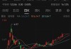 周一復(fù)牌！這家A股實(shí)控人變更