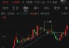 000545，重大資產(chǎn)重組！明日停牌