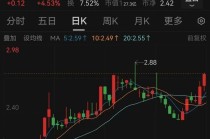 000545，重大資產(chǎn)重組！明日停牌