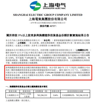 匯添富  上海電氣：ETF換購疑云！