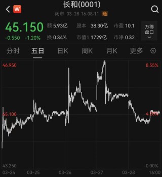 李嘉誠旗下長和全球電訊資產(chǎn)或分拆上市？ 公司最新回應(yīng)