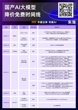從“價(jià)格戰(zhàn)”到“價(jià)值戰(zhàn)”：豆包力推Agent普惠