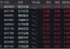 中央?yún)R金實(shí)控，信達(dá)證券沖擊漲停！陸家嘴論壇政策窗口開啟，券商行情發(fā)動(dòng)？