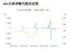 博云新材主力資金持續(xù)凈流入，3日共凈流入2216.08萬元