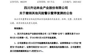 摘星摘帽！又有A股公司宣布