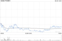 中信銀行遭瑞眾人壽減持300萬(wàn)股 每股作價(jià)約7.77港元