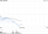 中金公司：看好潮玩龍頭提升IP運(yùn)營(yíng)的綜合實(shí)力 泡泡瑪特目標(biāo)價(jià)310港元