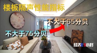 樓市大變化！“第四代住宅”熱賣！長(zhǎng)啥樣？