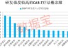 注意！600221，籌劃重大資產(chǎn)重組