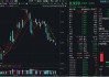 關(guān)稅大棒下，出海題材首當(dāng)其沖，中際旭創(chuàng)跌超5%！創(chuàng)業(yè)板人工智能創(chuàng)階段新低，資金繼續(xù)加碼159363