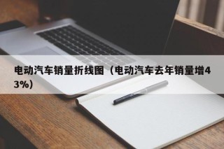 電動汽車銷量折線圖（電動汽車去年銷量增43%）