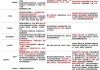 中信證券｜強化底線思維，充分備足預(yù)案：政治局會議學(xué)習(xí)體會