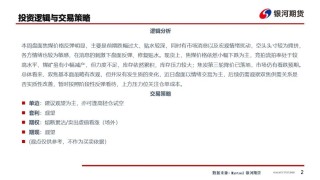 【雙焦周報(bào)】市場(chǎng)消息擾動(dòng)增加 謹(jǐn)防盤面沖高回落風(fēng)險(xiǎn)