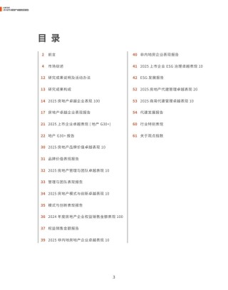 觀點(diǎn)指數(shù)：2025年房地產(chǎn)卓越表現(xiàn)報(bào)告