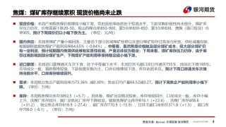 【雙焦周報(bào)】市場(chǎng)消息擾動(dòng)增加 謹(jǐn)防盤面沖高回落風(fēng)險(xiǎn)