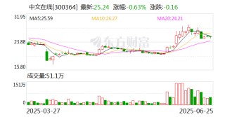 中文在線：泡泡瑪特旗下品牌共鳴GONG與《羅小黑戰(zhàn)記》的聯(lián)名企劃已正式開(kāi)啟