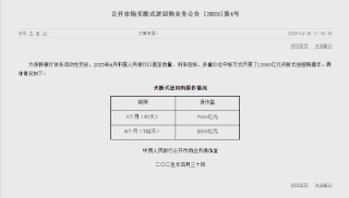 央行4月開展12000億元買斷式逆回購操作