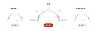 歐美談判臨紅線，歐元區(qū)或讓步接受10%“新常態(tài)”關(guān)稅