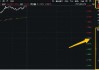 猛拉3%，一則消息引爆！信創(chuàng)ETF基金（562030）連續(xù)吸金超1億元！海光信息中科曙光合并，持續(xù)催化…