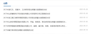 年度報告未按時披露！寰爍股份被責令改正 相關責任人被出具警示函