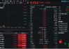 算力硬件股爆發(fā)！CPO概念股沖鋒，“易中天”暴力上漲，創(chuàng)業(yè)板人工智能漲超2%領跑同類