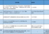 BD交易大爆發(fā) 今年總額已超455億美元！中國創(chuàng)新藥能否打開增長新空間