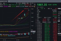 穩(wěn)定幣浪潮席卷A股背后：翻倍牛股股東搭上快車“精準(zhǔn)”高位減持