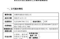 IPO大消息！榮耀啟動(dòng)上市，“影子股”曝光