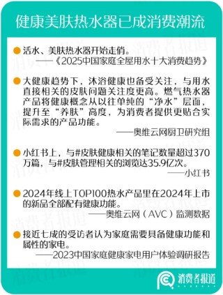 水質決定膚質？今年熱水器刮起了“美肌”風