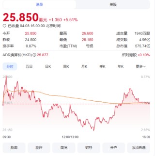 寧德時(shí)代鯨吞蔚來(lái)能源？3000座換電站值多少錢(qián)