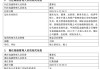 景順長城基金董事長官宣屆滿離任，接任者確定