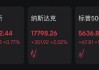 關(guān)稅大消息！美股飆升，中概股飄紅！