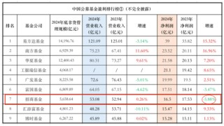 官宣！鐘文岳新任招商基金總經(jīng)理