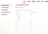 北京銀行下調(diào)存款利率