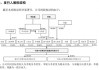 李書(shū)福家族上市版圖再擴(kuò)張：豐沃股份滬市IPO獲受理，李書(shū)福子女為實(shí)控人