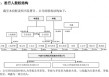 李書福家族上市版圖再擴(kuò)張：豐沃股份滬市IPO獲受理，李書福子女為實(shí)控人