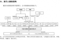 李書福家族上市版圖再擴(kuò)張：豐沃股份滬市IPO獲受理，李書福子女為實(shí)控人