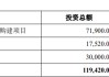 興通股份擬發(fā)行A股股票募資不超11.24億元拓展船舶運(yùn)力