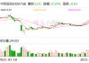 中色股份：公司持有雄安稀土功能材料創(chuàng)新中心有限公司6.25%股權(quán)