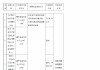 九江銀行贛州分行被罰85萬元：向未竣工驗(yàn)收的商業(yè)用房發(fā)放按揭貸款、辦理無真實(shí)貿(mào)易背景的信用證業(yè)務(wù)