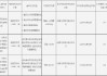 云南云縣農(nóng)商行被罰43.8萬元：因違反支付結算管理規(guī)定等